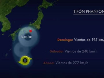 Recorrido del tifón Phanfone