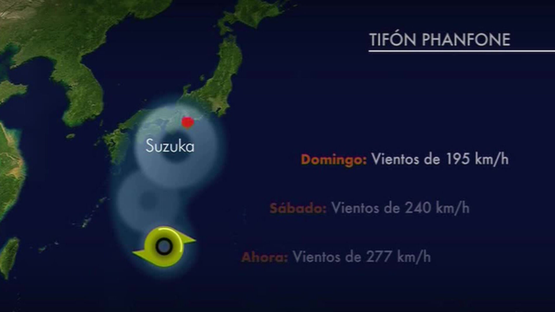 Recorrido del tif&oacute;n Phanfone