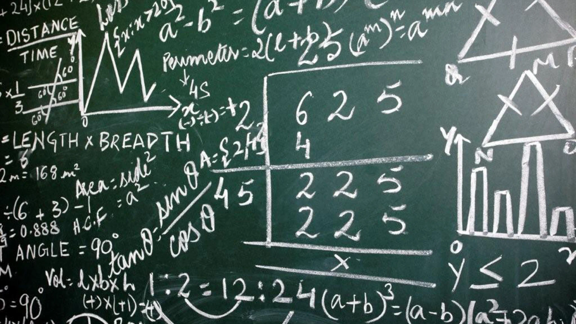 Algoritmo matemático Algoritmo matemático