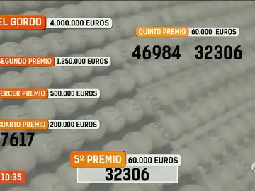 32306, quinto premio 32306, quinto premio