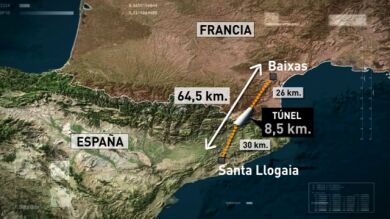 España y Francia unidas por una 