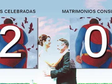 El segundo programa de 'Casados a primera vista' por Super Falete El segundo programa de 'Casados a primera vista' por Super Falete