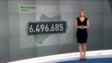 Casi 6,5 millones de electores están llamados a las urnas este 22-M en Andalucía