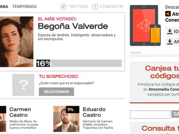 Begoña Valverde es la sospechosa más votada Begoña Valverde es la sospechosa más votada