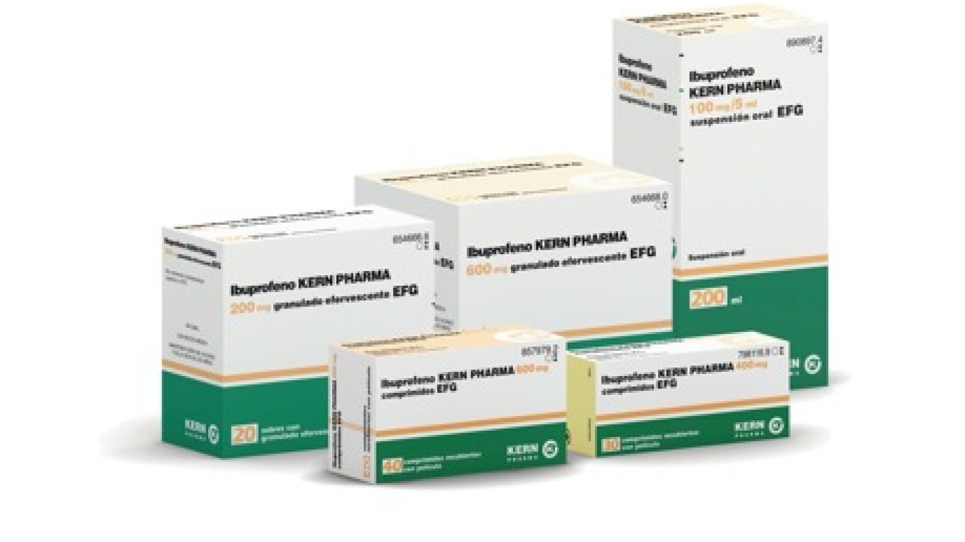 Lote de Ibuprofeno Kern Pharma.