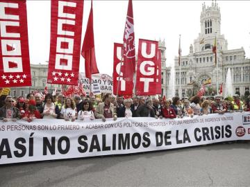 Manifestación del día del trabajo en Madrid