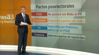 Los partidos empiezan a definir con quién pactarían tras las elecciones