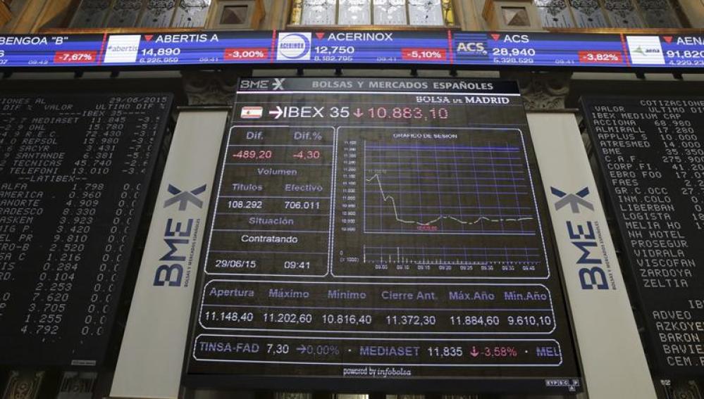 El principal indicador de la bolsa española, el IBEX 35