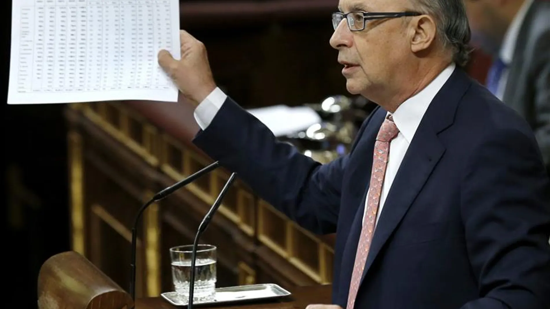 El ministro de Hacienda durante el segundo día del debate de totalidad del proyecto de Ley de Presupuestos para 2016 El ministro de Hacienda durante el segundo día del debate de totalidad del proyecto de Ley de Presupuestos para 2016