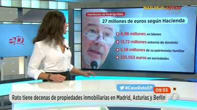 El patrimonio de Rodrigo Rato ronda los 27 millones de euros