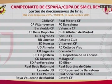 Duelos de dieciseisavos de Copa del Rey