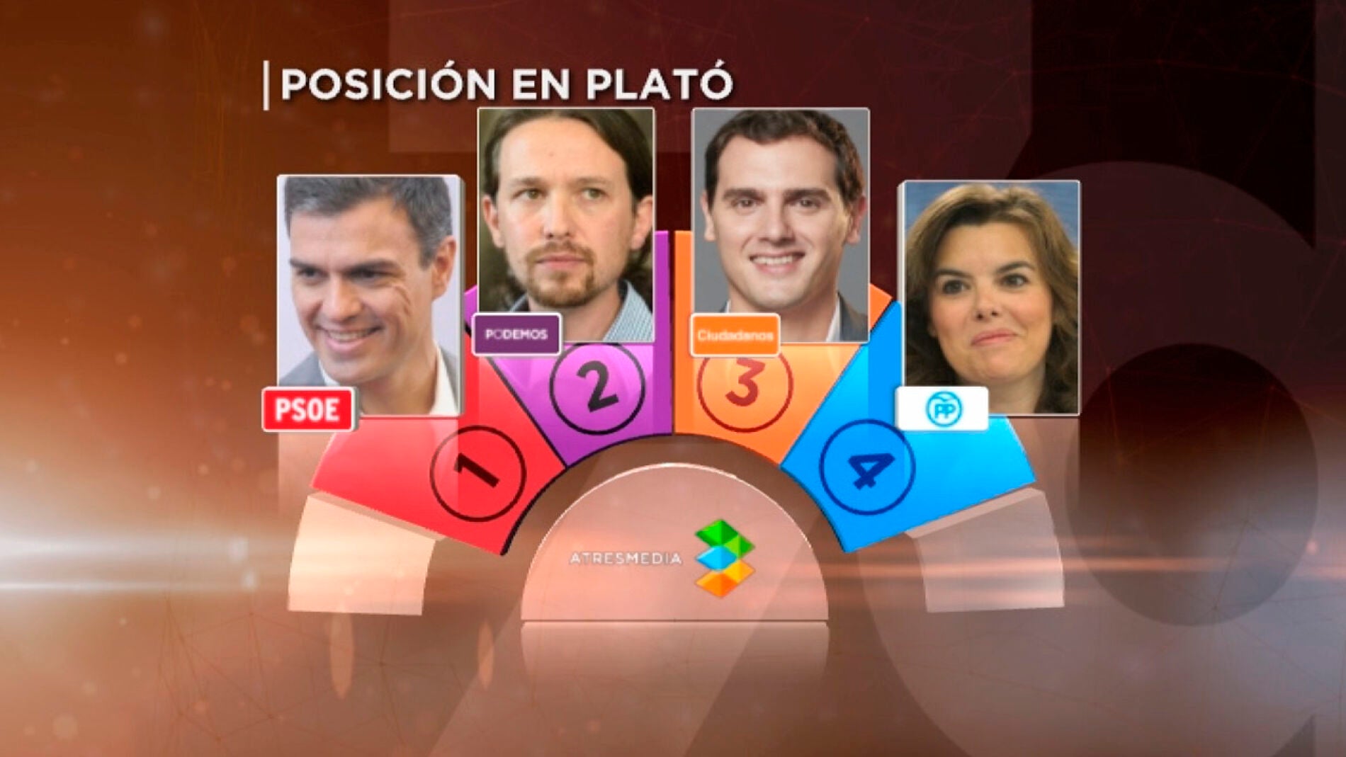 Posiciones en plat&oacute;
