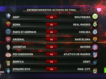 Sorteo Octavos Champions League 2016 Sorteo Octavos Champions League 2016