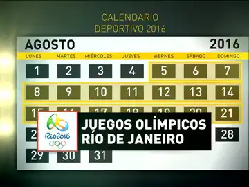 El calendario de los Juegos Olímpicos de Río de Janeiro El calendario de los Juegos Olímpicos de Río de Janeiro
