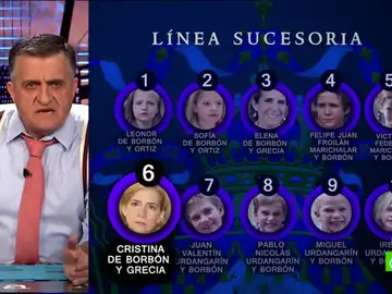 Wyoming, sobre los derechos de la infanta Wyoming, sobre los derechos de la infanta