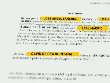 El contrato fallido de De Gea por el Real Madrid El contrato fallido de De Gea por el Real Madrid