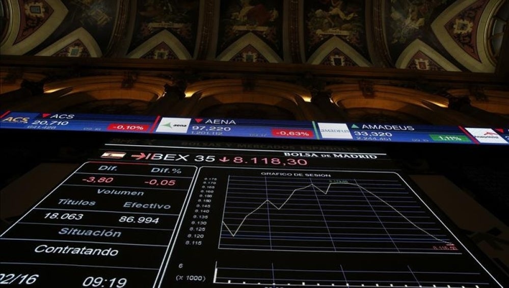 Bolsa de Madrid