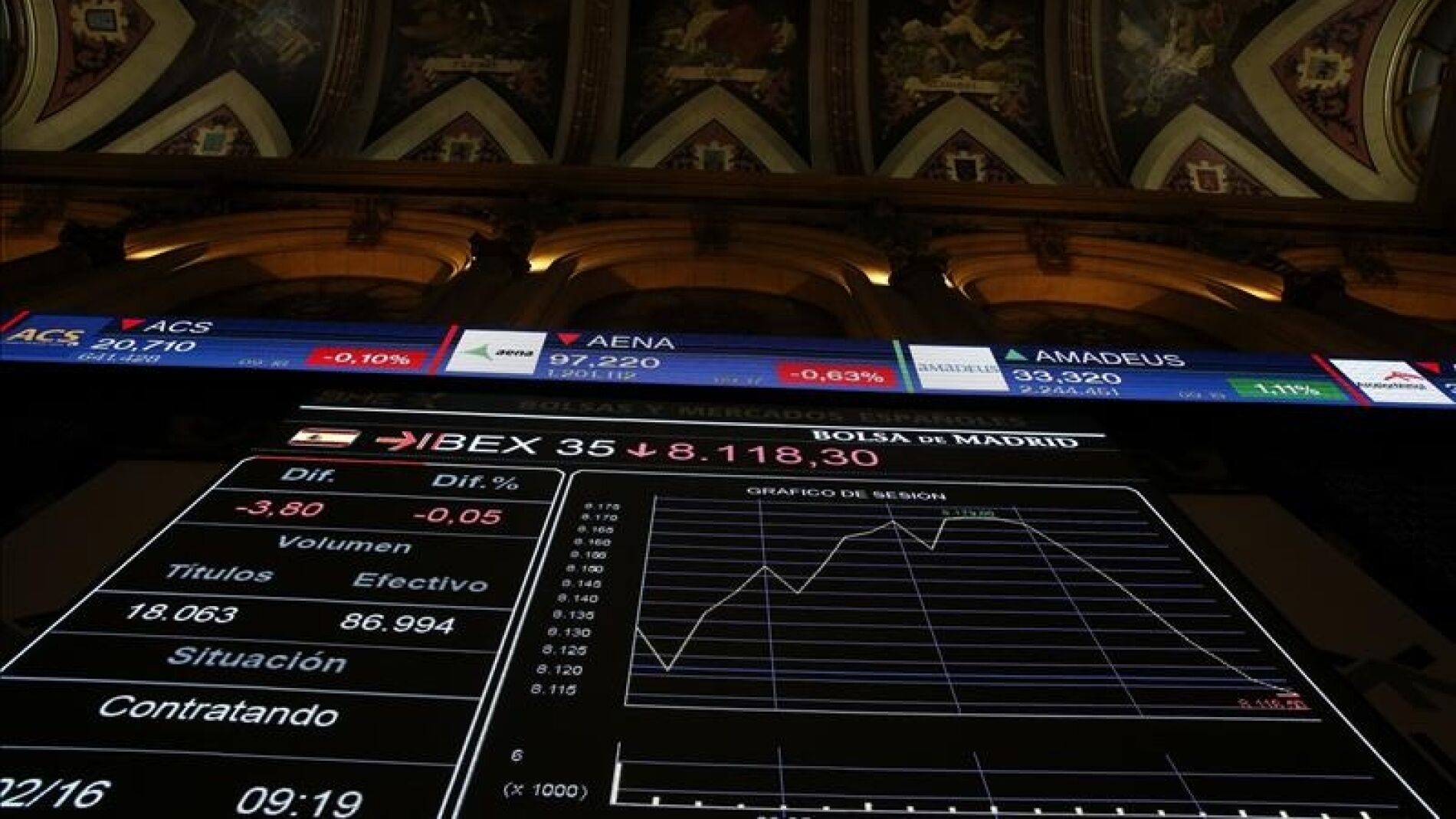 Bolsa de Madrid