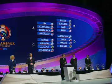 Sorteo de la Copa América Centenario 2016 Sorteo de la Copa América Centenario 2016