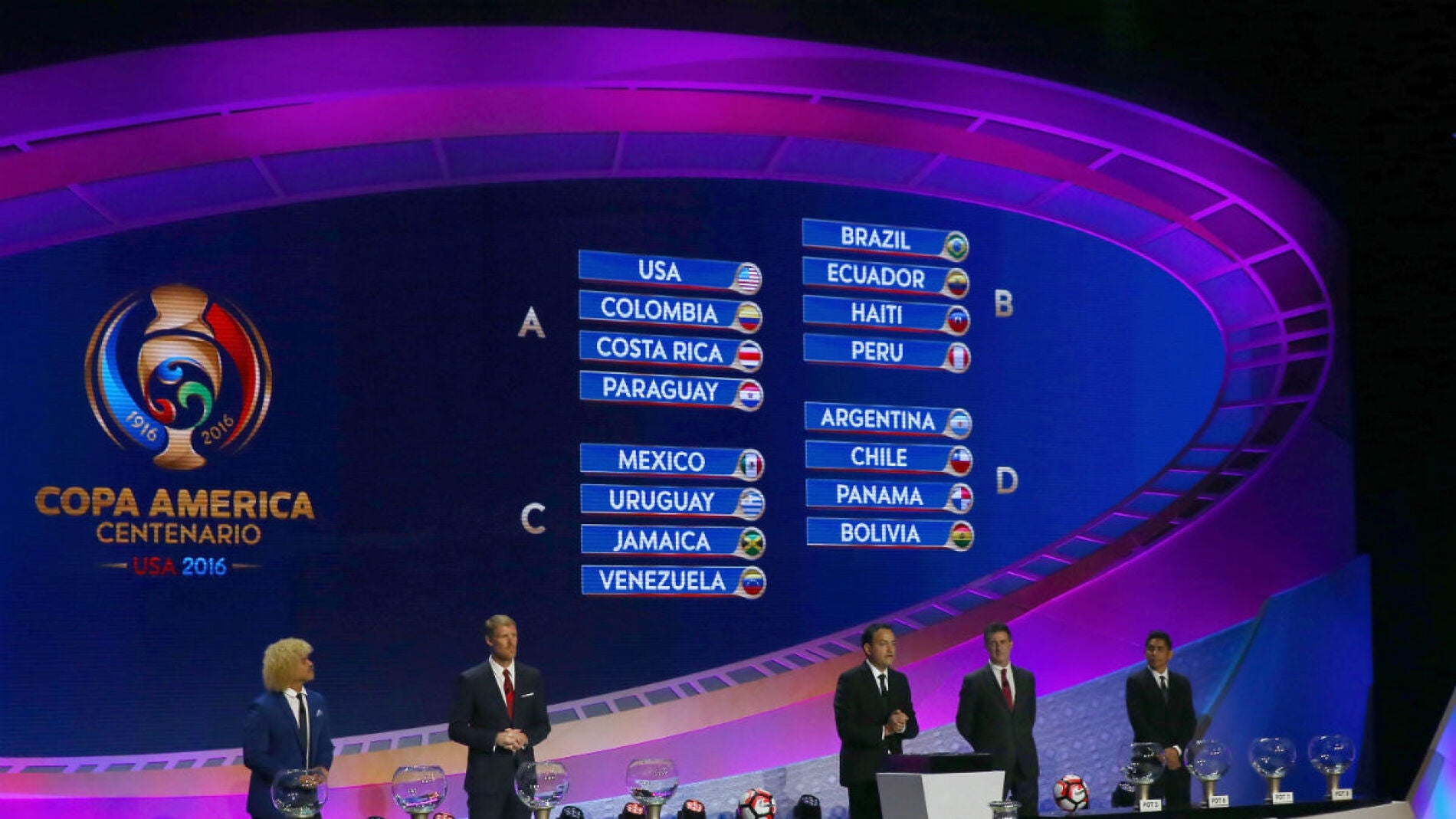 Sorteo de la Copa Am&eacute;rica Centenario 2016
