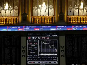 Bolsa de Madrid al cierre de la sesión Bolsa de Madrid al cierre de la sesión