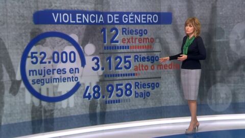 El &uacute;ltimo caso de violencia de g&eacute;nero cuestiona la eficacia de la protecci&oacute;n a las v&iacute;ctimas