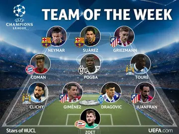 Once de la semana de octavos de la Champions League Once de la semana de octavos de la Champions League