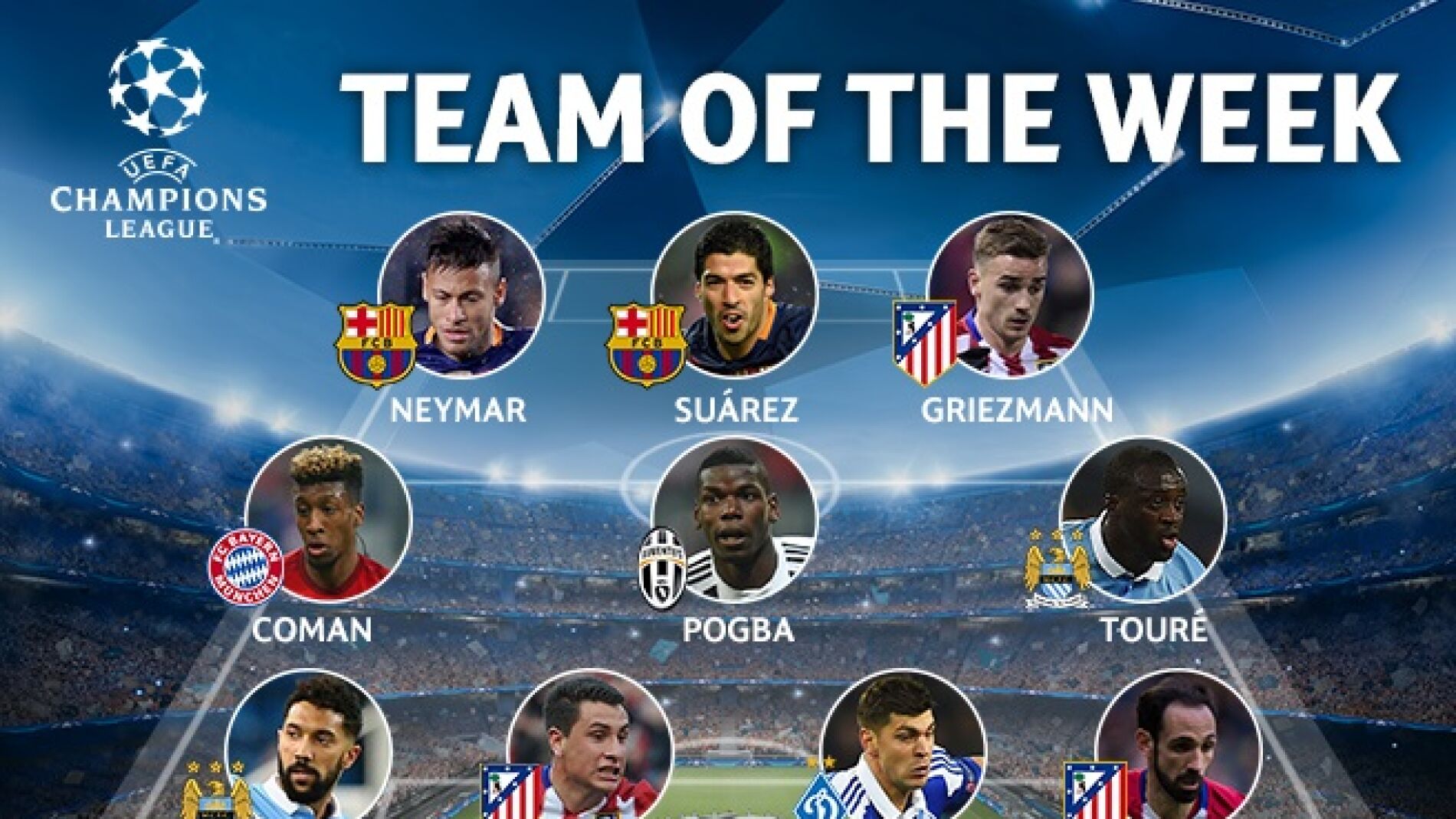 Once de la semana de octavos de la Champions League