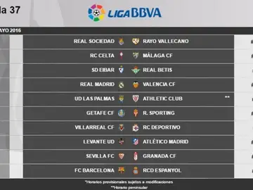 Horarios de la jornada 37 de la Liga BBVA Horarios de la jornada 37 de la Liga BBVA
