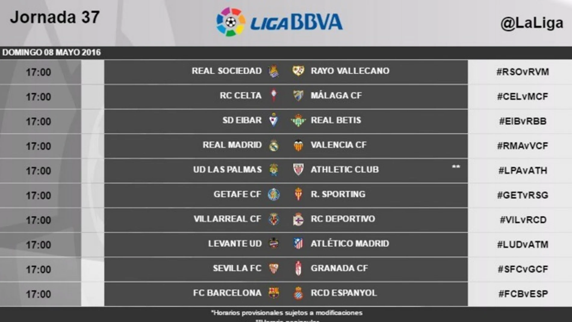 Horarios de la jornada 37 de la Liga BBVA Horarios de la jornada 37 de la Liga BBVA