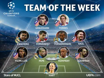 Once de la UEFA de la ida de semifinales Once de la UEFA de la ida de semifinales