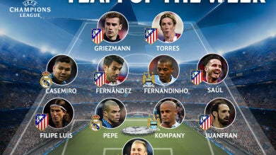 Seis jugadores del Atlético y dos del Real Madrid, en el once ideal de semifinales