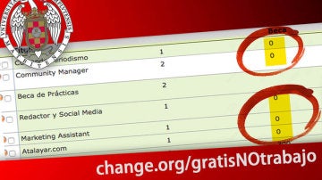 Iniciativa en change.org bajo el lema #GratisNoTrabajo