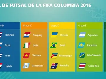 Composición de los grupos del Mundial de Fútbol Sala Composición de los grupos del Mundial de Fútbol Sala