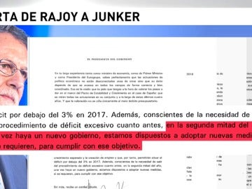 Frame 9.135176 de: Rajoy se compromete por escrito ante la UE a acometer nuevos recortes en la segunda mitad del año 