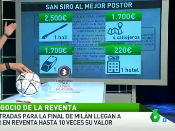 Reventa de cara a la final de Milán Reventa de cara a la final de Milán