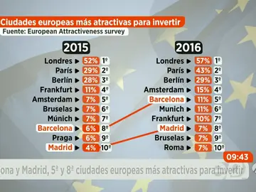 Frame 39.432727 de: campamento Frame 39.432727 de: campamento