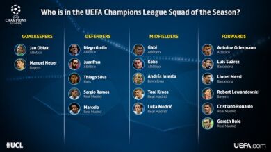 Ramos, Juanfran, Gabi, Koke e Iniesta, en el equipo de la temporada de la Champions