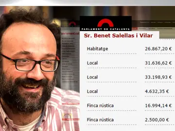Frame 56.764933 de: La CUP defiende “okupar” segundas residencias y las redes recuerdan las propiedades de sus diputados Frame 56.764933 de: La CUP defiende “okupar” segundas residencias y las redes recuerdan las propiedades de sus diputados