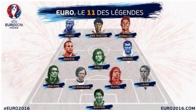 Puyol e Iniesta, únicos españoles en el equipo histórico de la Eurocopa