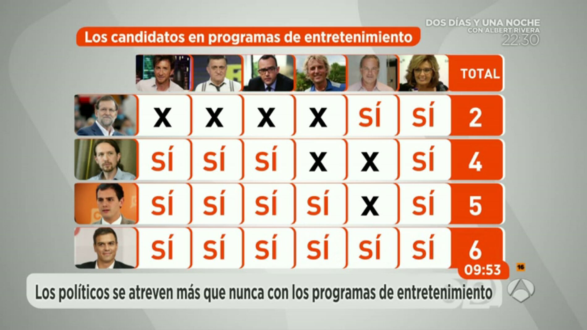 Frame 32.482809 de: tv