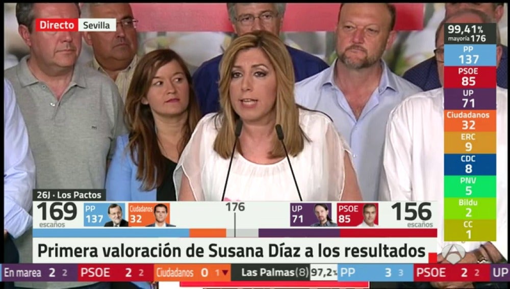 Frame 8.06719 de: Díaz: "Hemos frenado al populismo desde Andalucía en el conjunto de España"