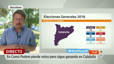 Frame 67.031104 de: DOMENECH