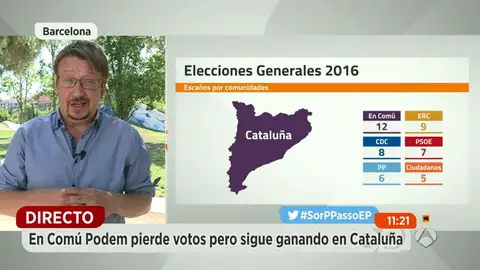 Frame 67.031104 de: DOMENECH Frame 67.031104 de: DOMENECH