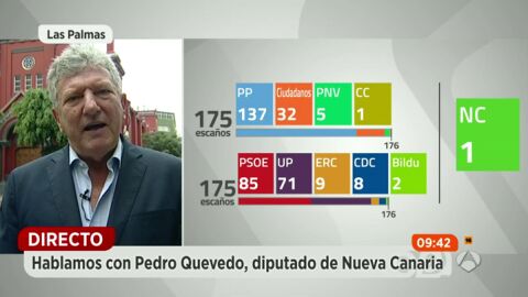 Frame 20.637359 de: QUEVEDO