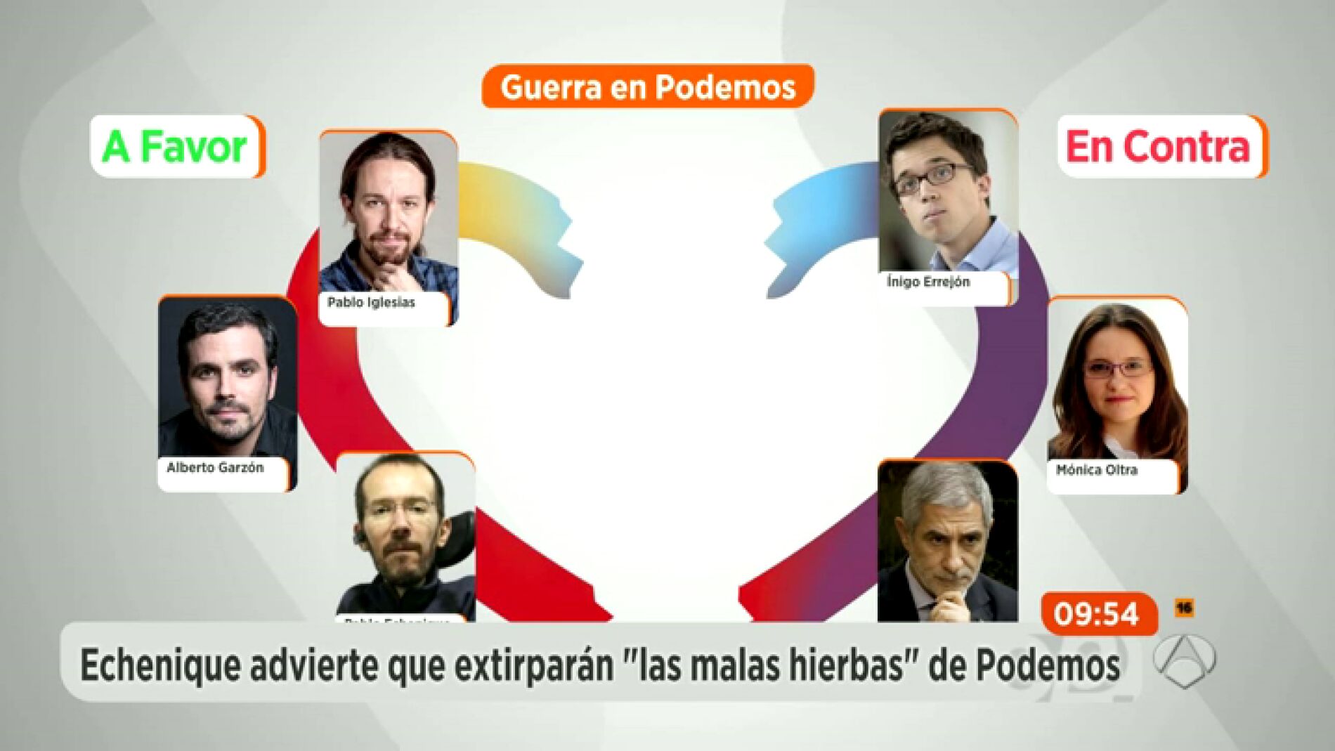Frame 12.19369 de: unidospodemosseparados