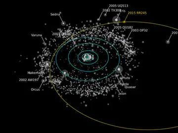 Descubren un nuevo planeta enano Descubren un nuevo planeta enano