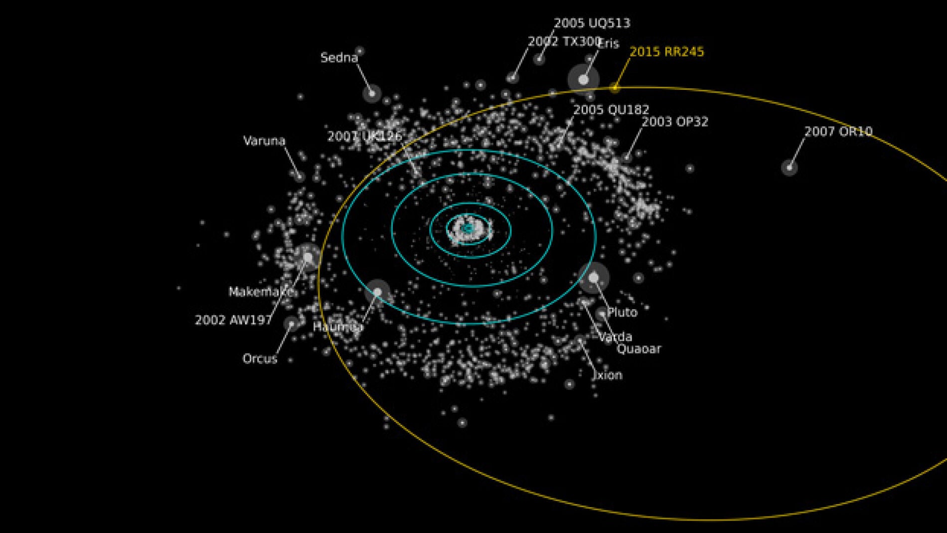 Descubren un nuevo planeta enano