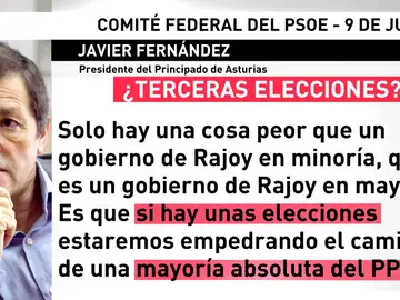 Frame 73.741714 de: Duras críticas del presidente de Asturias en el Comité Federal del PSOE Frame 73.741714 de: Duras críticas del presidente de Asturias en el Comité Federal del PSOE