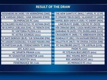 Los cruces de la previa de la Champions League